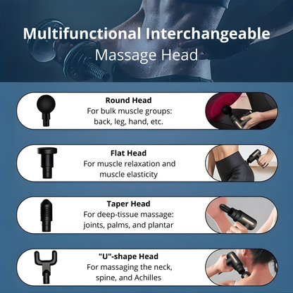 Multifunctional Massage Gun